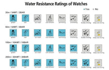 Load image into Gallery viewer, Montre partenaire Lige Punk© pour Homme