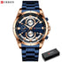 La montre Curren L&